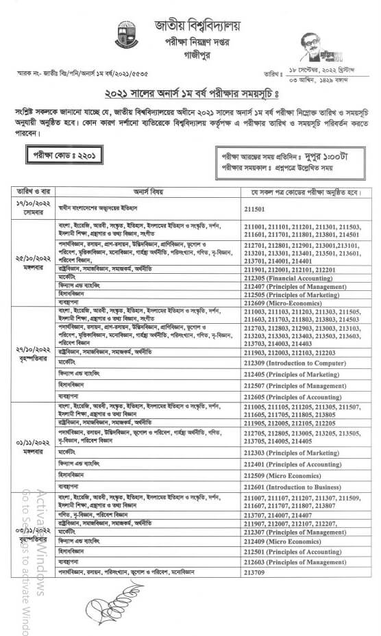 nu Examination routine 2022