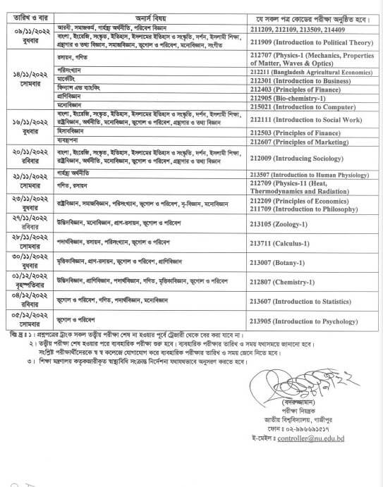 nu Examination routine 2022