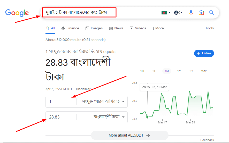 দুবাই ১ দিরহাম বাংলাদেশের কত টাকা