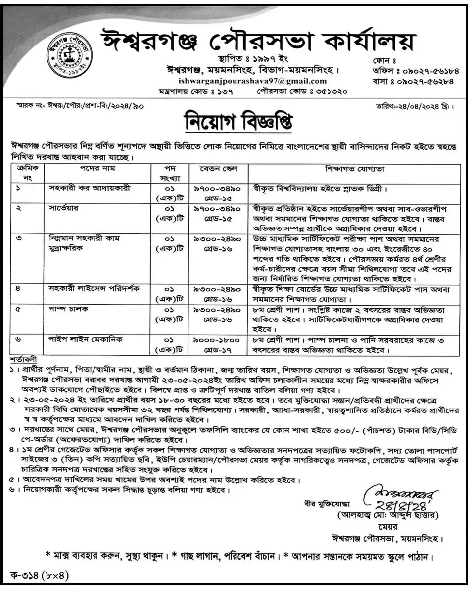 Municipality Job Circular 2024