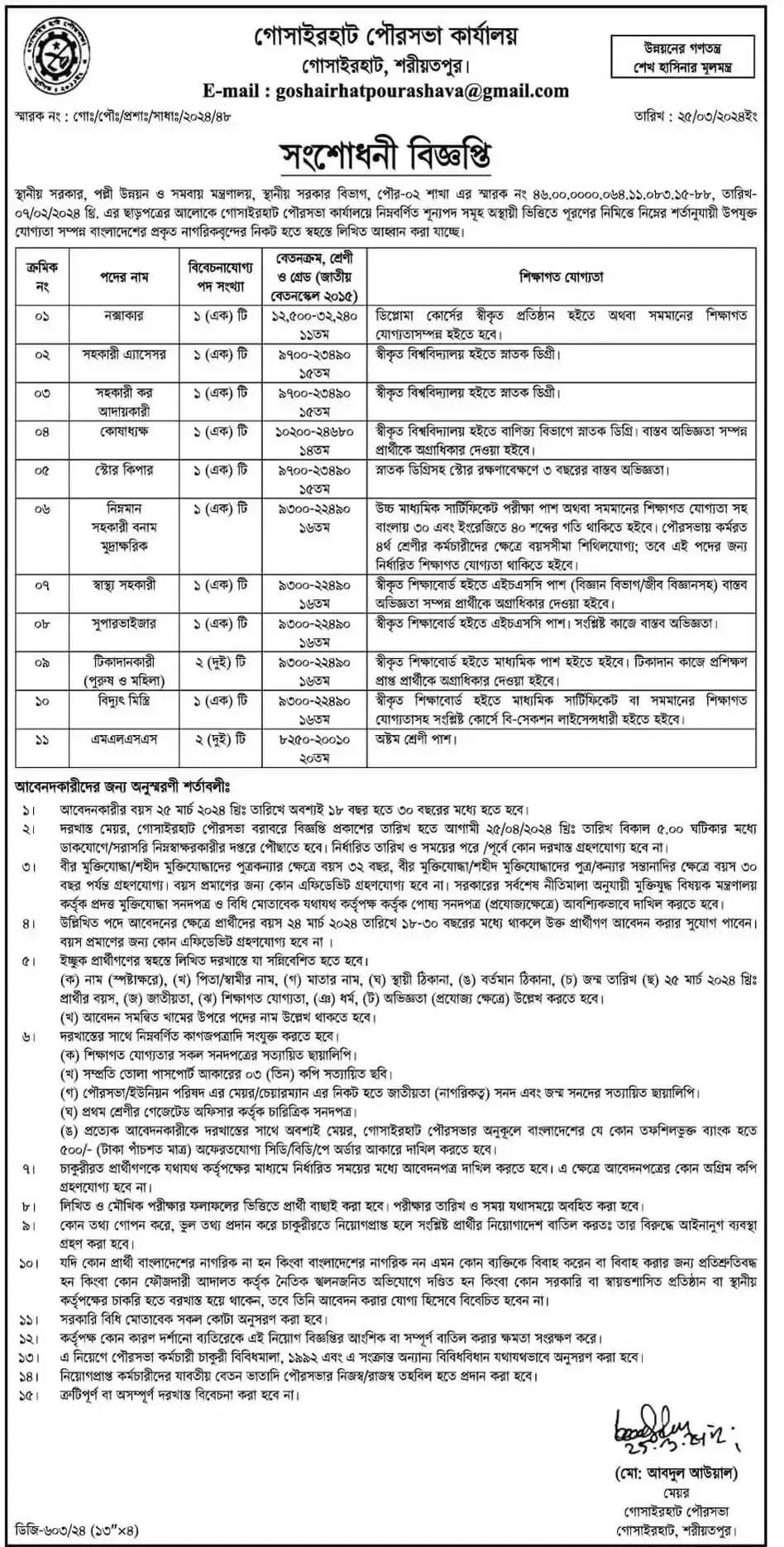 Municipality Job Circular 2024