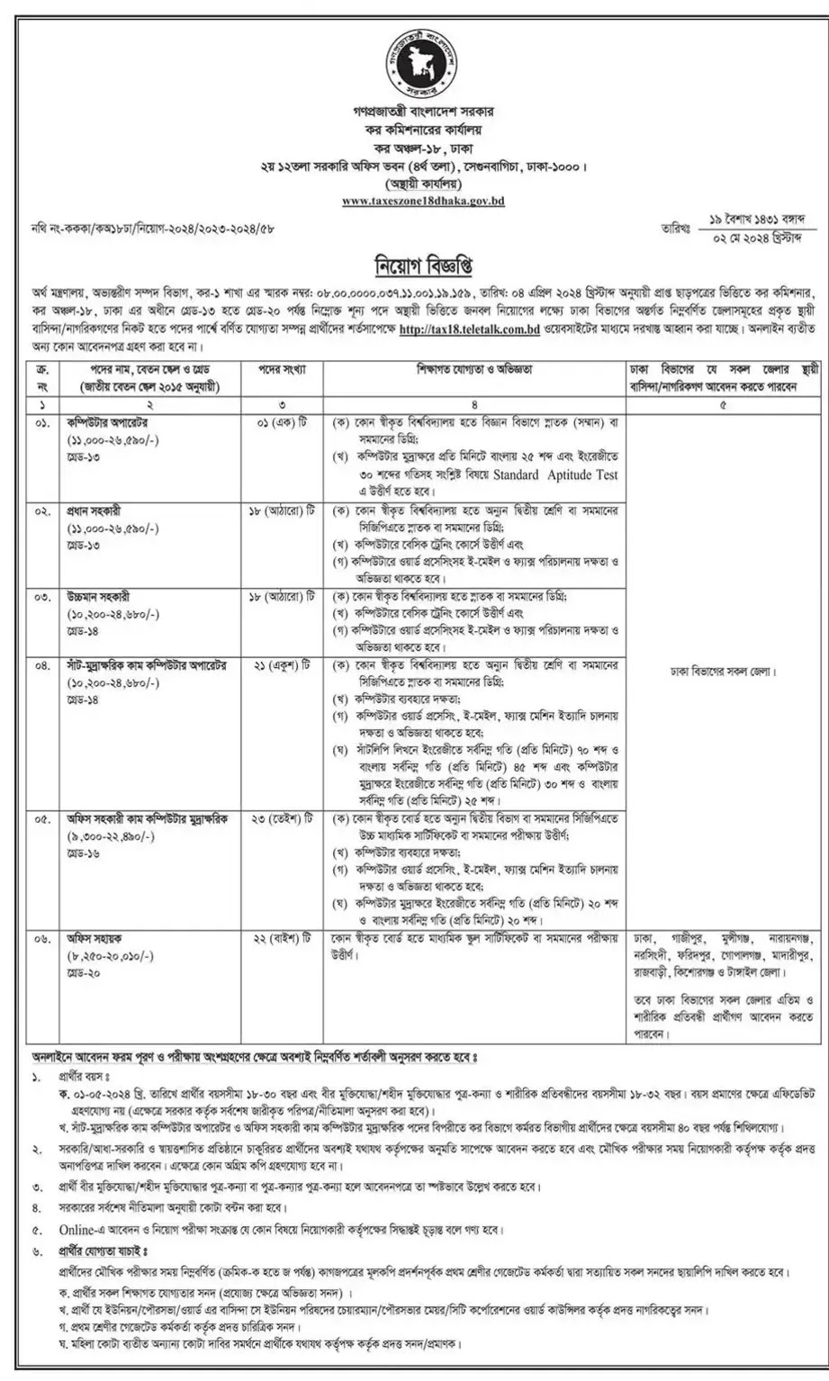 tax-commissioner-office-job-circular